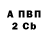 Бутират BDO 33% Ali Humble